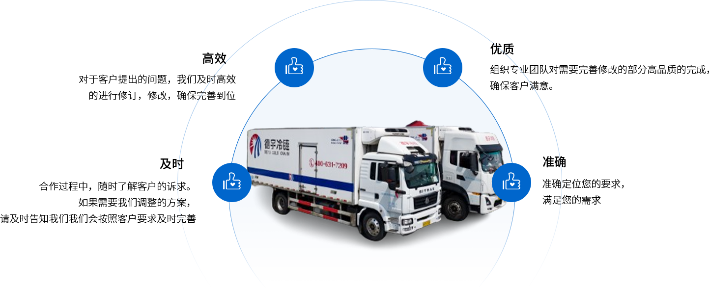 山东德宇优选供应链有限公司